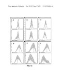 METHODS AND KITS FOR DETECTING MUTATIONS diagram and image