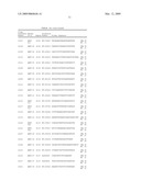 METHODS AND KITS FOR DETECTING MUTATIONS diagram and image