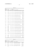 METHODS AND KITS FOR DETECTING MUTATIONS diagram and image