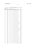 METHODS AND KITS FOR DETECTING MUTATIONS diagram and image