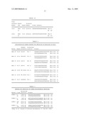 METHODS AND KITS FOR DETECTING MUTATIONS diagram and image