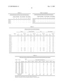 METHODS AND KITS FOR DETECTING MUTATIONS diagram and image