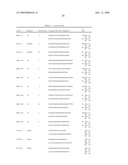 METHODS AND KITS FOR DETECTING MUTATIONS diagram and image