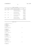 METHODS AND KITS FOR DETECTING MUTATIONS diagram and image