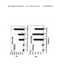 ASSAY FOR IDENTIFYING COMPOUNDS WHICH AFFECT STABILITY OF MRNA diagram and image