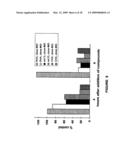 ASSAY FOR IDENTIFYING COMPOUNDS WHICH AFFECT STABILITY OF MRNA diagram and image