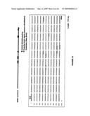 ASSAY FOR IDENTIFYING COMPOUNDS WHICH AFFECT STABILITY OF MRNA diagram and image