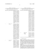 ASSAY FOR IDENTIFYING COMPOUNDS WHICH AFFECT STABILITY OF MRNA diagram and image