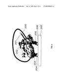 COMPOSITION AND METHOD FOR NUCLEIC ACID SEQUENCING diagram and image