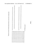 COMPOSITION AND METHOD FOR NUCLEIC ACID SEQUENCING diagram and image