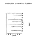 COMPOSITION AND METHOD FOR NUCLEIC ACID SEQUENCING diagram and image