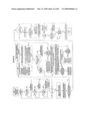 AMPLIFICATION METHODS AND COMPOSITIONS diagram and image