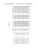 AMPLIFICATION METHODS AND COMPOSITIONS diagram and image