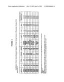 AMPLIFICATION METHODS AND COMPOSITIONS diagram and image