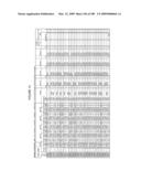 AMPLIFICATION METHODS AND COMPOSITIONS diagram and image