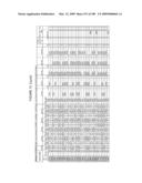 AMPLIFICATION METHODS AND COMPOSITIONS diagram and image