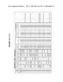 AMPLIFICATION METHODS AND COMPOSITIONS diagram and image