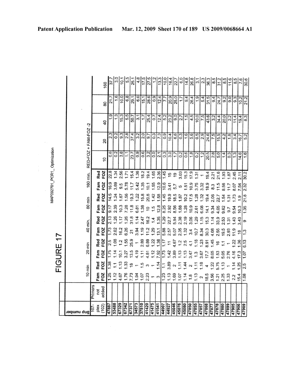 AMPLIFICATION METHODS AND COMPOSITIONS - diagram, schematic, and image 171