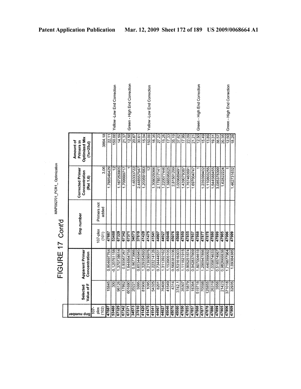 AMPLIFICATION METHODS AND COMPOSITIONS - diagram, schematic, and image 173