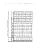 AMPLIFICATION METHODS AND COMPOSITIONS diagram and image