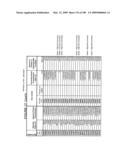 AMPLIFICATION METHODS AND COMPOSITIONS diagram and image