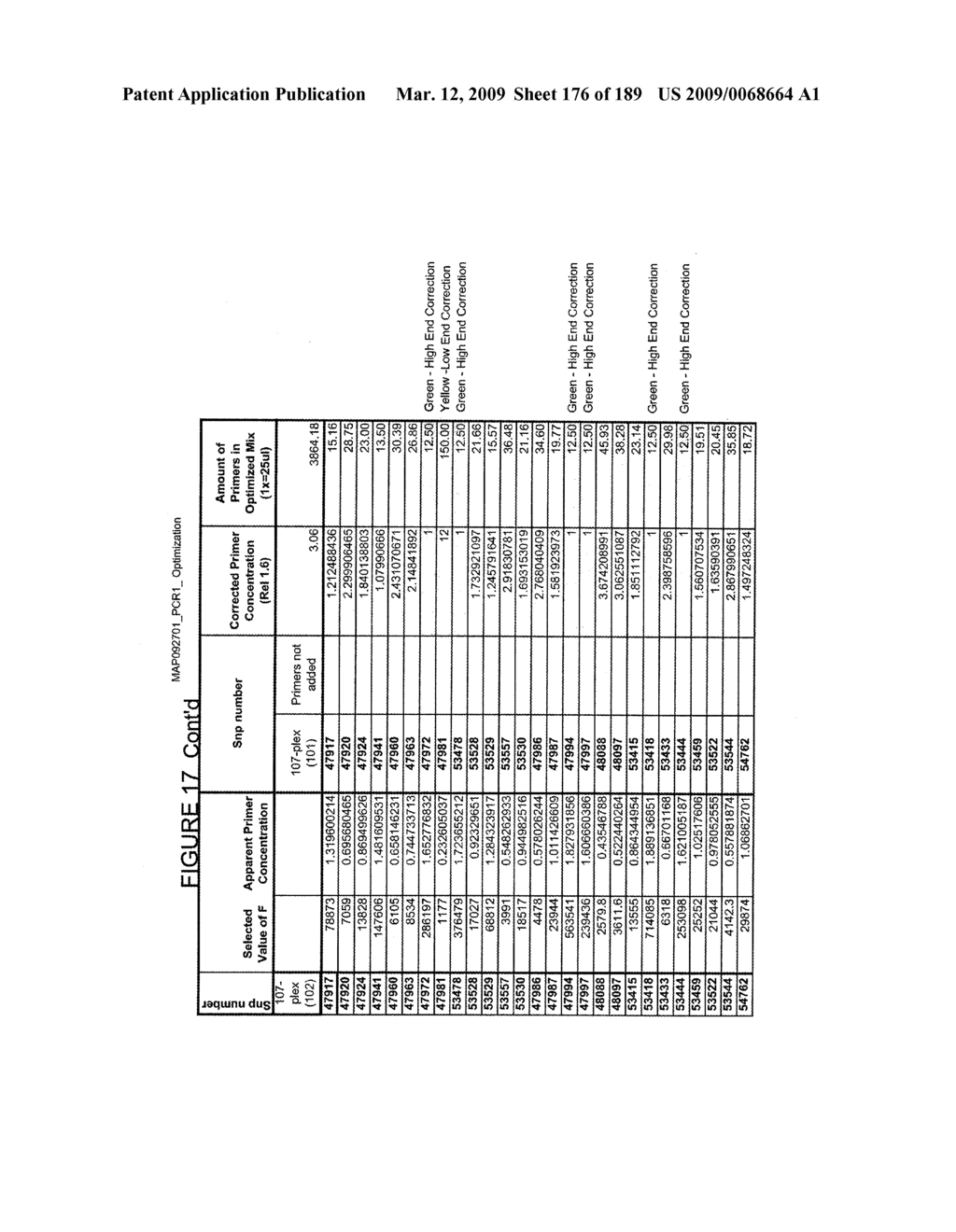 AMPLIFICATION METHODS AND COMPOSITIONS - diagram, schematic, and image 177