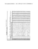 AMPLIFICATION METHODS AND COMPOSITIONS diagram and image