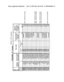 AMPLIFICATION METHODS AND COMPOSITIONS diagram and image