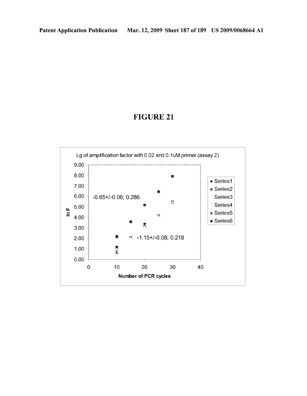 AMPLIFICATION METHODS AND COMPOSITIONS - diagram, schematic, and image 188