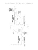 Systems and Methods for Determining an Amount of Starting Reagent using the Polymerase Chain Reaction diagram and image