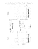 Systems and Methods for Determining an Amount of Starting Reagent using the Polymerase Chain Reaction diagram and image