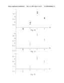 Systems and Methods for Determining an Amount of Starting Reagent using the Polymerase Chain Reaction diagram and image