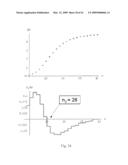 Systems and Methods for Determining an Amount of Starting Reagent using the Polymerase Chain Reaction diagram and image