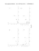 Systems and Methods for Determining an Amount of Starting Reagent using the Polymerase Chain Reaction diagram and image