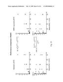 Systems and Methods for Determining an Amount of Starting Reagent using the Polymerase Chain Reaction diagram and image