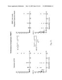 Systems and Methods for Determining an Amount of Starting Reagent using the Polymerase Chain Reaction diagram and image