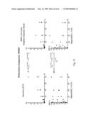 Systems and Methods for Determining an Amount of Starting Reagent using the Polymerase Chain Reaction diagram and image