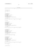 Serine and threoninephosphorylation sites diagram and image