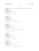 Serine and threoninephosphorylation sites diagram and image