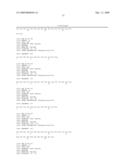 Serine and threoninephosphorylation sites diagram and image