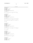 Serine and threoninephosphorylation sites diagram and image