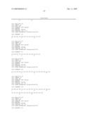 Serine and threoninephosphorylation sites diagram and image