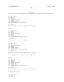 Serine and threoninephosphorylation sites diagram and image