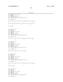 Serine and threoninephosphorylation sites diagram and image