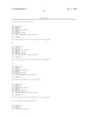 Serine and threoninephosphorylation sites diagram and image