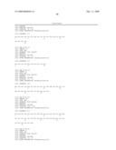 Serine and threoninephosphorylation sites diagram and image