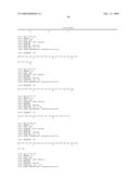 Serine and threoninephosphorylation sites diagram and image