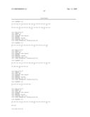 Serine and threoninephosphorylation sites diagram and image