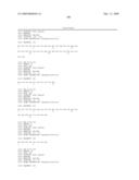 Serine and threoninephosphorylation sites diagram and image