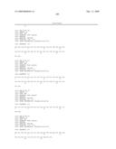 Serine and threoninephosphorylation sites diagram and image